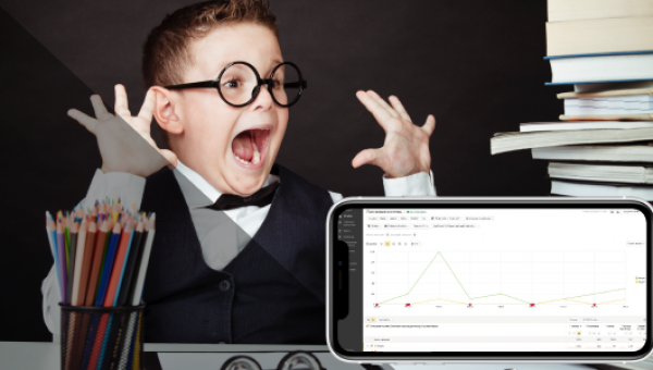 Продвижение курсы, подготовка к цт: В 3 раза больше учеников через год